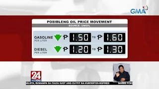 May inaasahang malaking oil price rollback sa susunod na Linggo | 24 Oras Weekend