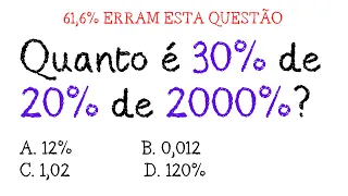 😭 61,6% ERRAM Este Exercício de Porcentagem: 30% de 20% de 2000% | Matemática