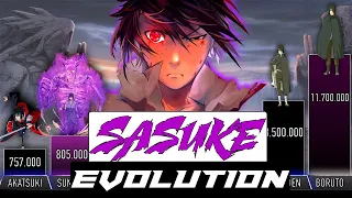 SASUKE POWER LEVELS EVOLUTION - AnimeScale - Naruto Power Levels