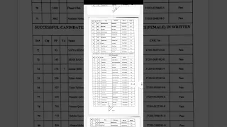 Chakwal district written test qualified students in punjab police Phase 2 2024