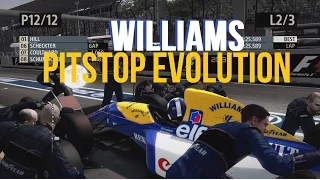 F1 Game Williams Pitstop Evolution » 1980s, 1990s, 2000s «