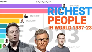 New ! Richest People In The World 1987-2023 | Knowfact