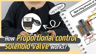 How Proportional Control Solenoid Valve works? (Animation / Sub)
