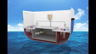 Impressed current anti fouling system  (ICAF) - Naval Architecture