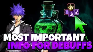 [Solo Leveling: Arise] - EVERYTHING you MUST know about DEBUFFS!! IMPORTANT