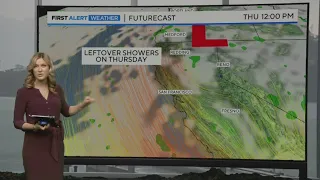 Wednesday morning First Alert Weather forecast 2/7/24