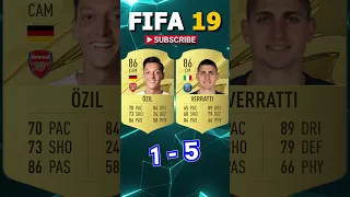 VERRATTI VS OZIL FIFA COMPARISON #shorts #football #fifa10 #fifa23 #verratti #ozil