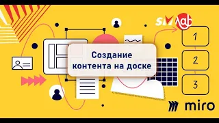 Виртуальная доска Miro. 3/6. Создание контента на доске (Основные объекты, стикеры)