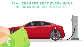 Zeal EV Charging Management Platform