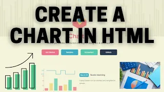 How to Create a Chart in your HTML Document using Chart.js JavaScript Library