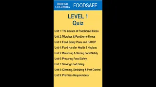 Foodsafe Level 1 Quiz