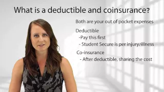 What is a Deductible and Coinsurance?