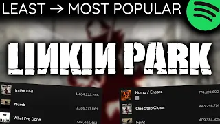 Every LINKIN PARK Song LEAST TO MOST PLAYED [2023]