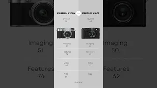 New Fujifilm X100V vs Fujifilm X100F Comparison! #fujifilm #camera #photography