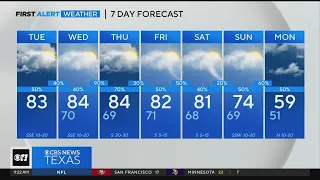 Rain, storms continue this week