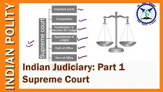 Indian Judiciary: Supreme Court of India | Indian Polity | SSC CGL | UPSC | by TVA