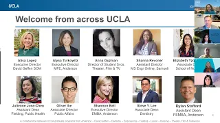 UCLA Leadership Lab #1 - The Power of Integrity