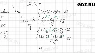 № 502 - Алгебра 9 класс Мерзляк