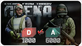 Tarkov Arena's Biggest Problem & How to Fix It