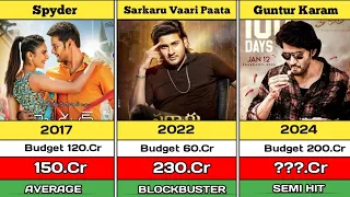 Mahesh Babu All Hits & Flops Movies List || Mahesh Babu Movies List || Maharshi || Guntur Kaaram