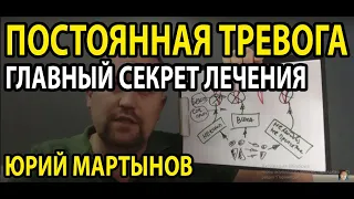 Генерализованное тревожное расстройство лечение - супер-способ | Постоянная тревога как избавиться