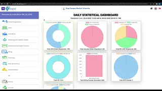 View Lab reports on eHospital