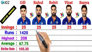 Last 25 Innings: Shubman Gill vs Virat Kohli vs Rohit Sharma vs Kl Rahul vs Suryakumar Yadav Batting