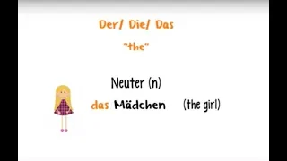 German for Beginners: Lesson 3 - Personal Pronouns