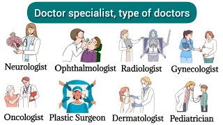 Doctors Types | Doctor Names | Types of Specialist Doctors | English Vocabulary Words