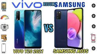 Vivo Y20 2021 VS Samsung Galaxy A03s
