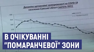 Перевищений 1 з 5 показників, що відділяють "червону" зону від "помаранчевої"