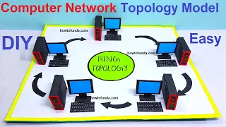 computer network topology model - ring topology model - computer project model - diy | howtofunda