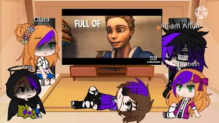 Afton family reacting to into the pit