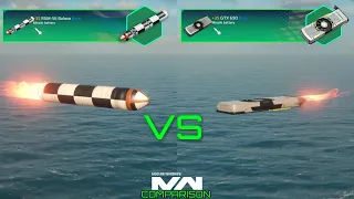 GTX 690 vs RSM-56 Bulava | Nuclear Warhead Missiles Comparison | Modern Warships