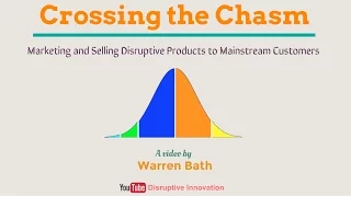 Crossing The Chasm - Disruptive Innovation - Technology Adoption Life Cycle