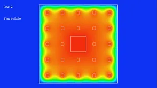 Heat equation in a Menger-Sierpinski carpet