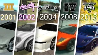 GTA GAMES 3 to 5 EVOLUTION OF RAREST VEHICLES IN GTA/How to get them/2001-2020