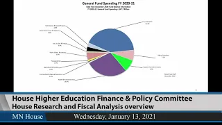 House Higher Education Finance and Policy Committee 1/13/21