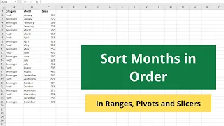 Sort months in Order in Excel (and Weekday Names)