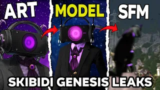 I'M IN SKIBIDI GENESIS!! / SKIBIDI GENESIS ALL Easter Egg Analysis Theory