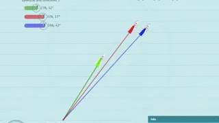 TacticalSailing - J/70 Speed and Pointing