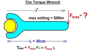 Physics 15  Torque Fundamentals (12 of 13) The Torque Wrench