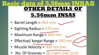 Basic data of 5.56mm INSAS, Complete details about 5.56mm INSAS, all about 5.56mm INSAS Rifle