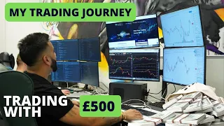 My Trading Journey starting with $500 🚀