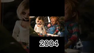 эволюция куклы Чаки
