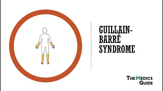 Guillain-Barré syndrome - A Clinical Overview for Medical Students
