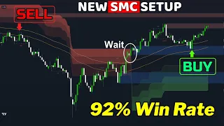 The Most Accurate Market Structure Indicator Tradingview For Day Trading