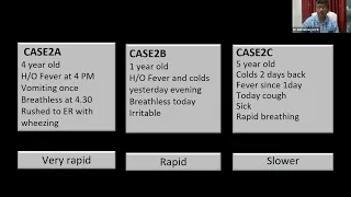 Symptomatic Diagnosis in Respiratory Disorders - Prof. N.K.Subramanya