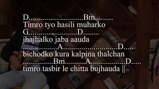 Timro Tyo Hasilo Muhar Ko Karaoke - Deepak Kharel ( Jyovan Bhuju Acoustic Cover version)