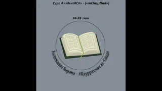 Тафсир - Сура 4 «АН-НИСА» - («ЖЕНЩИНЫ») 84-93 аят